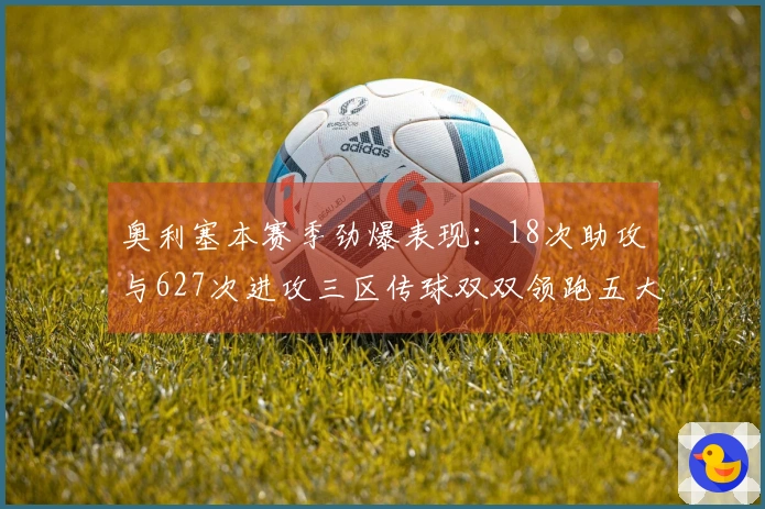 奥利塞本赛季劲爆表现：18次助攻与627次进攻三区传球双双领跑五大联赛