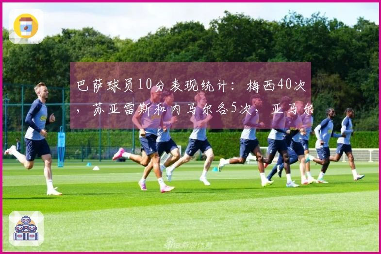 巴萨球员10分表现统计：梅西40次，苏亚雷斯和内马尔各5次，亚马尔3次